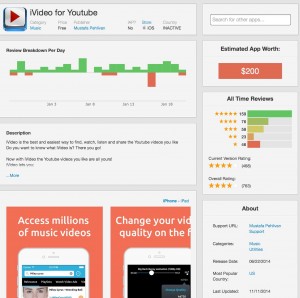 How To: Download YouTube Videos on iPhone and iPad (Latest)